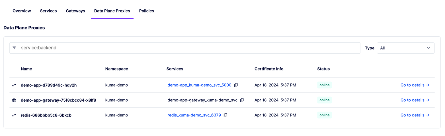 List of kuma dataplanes showing the namespace